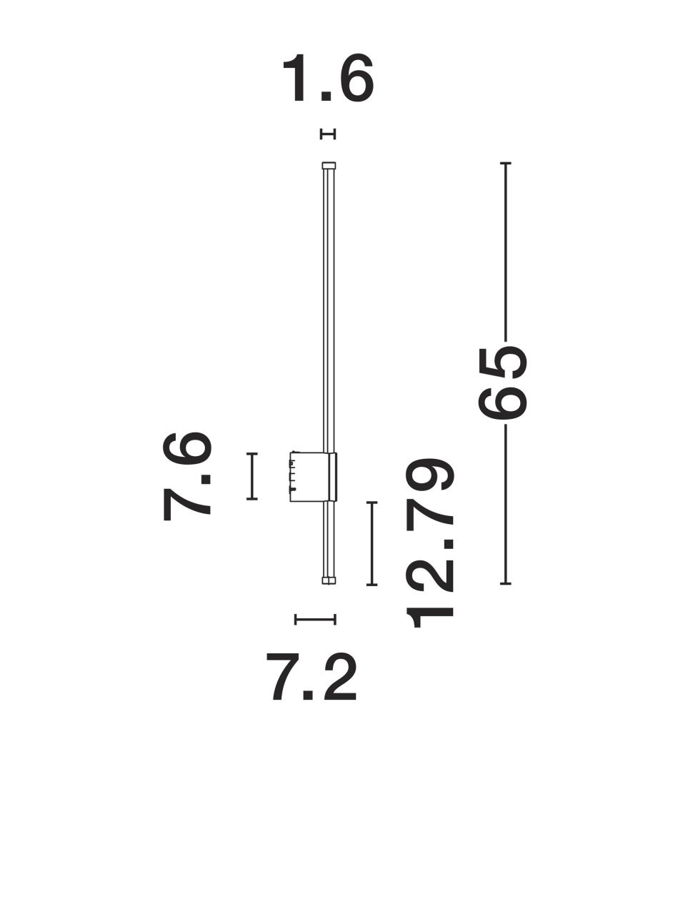 RIDGE [3]