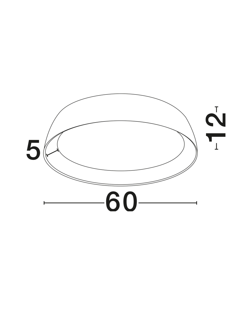 SIGI [6]