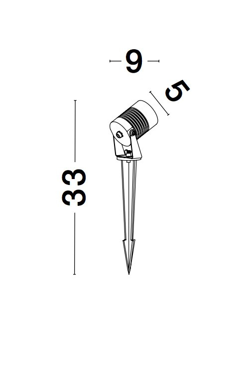 STAKE [3]