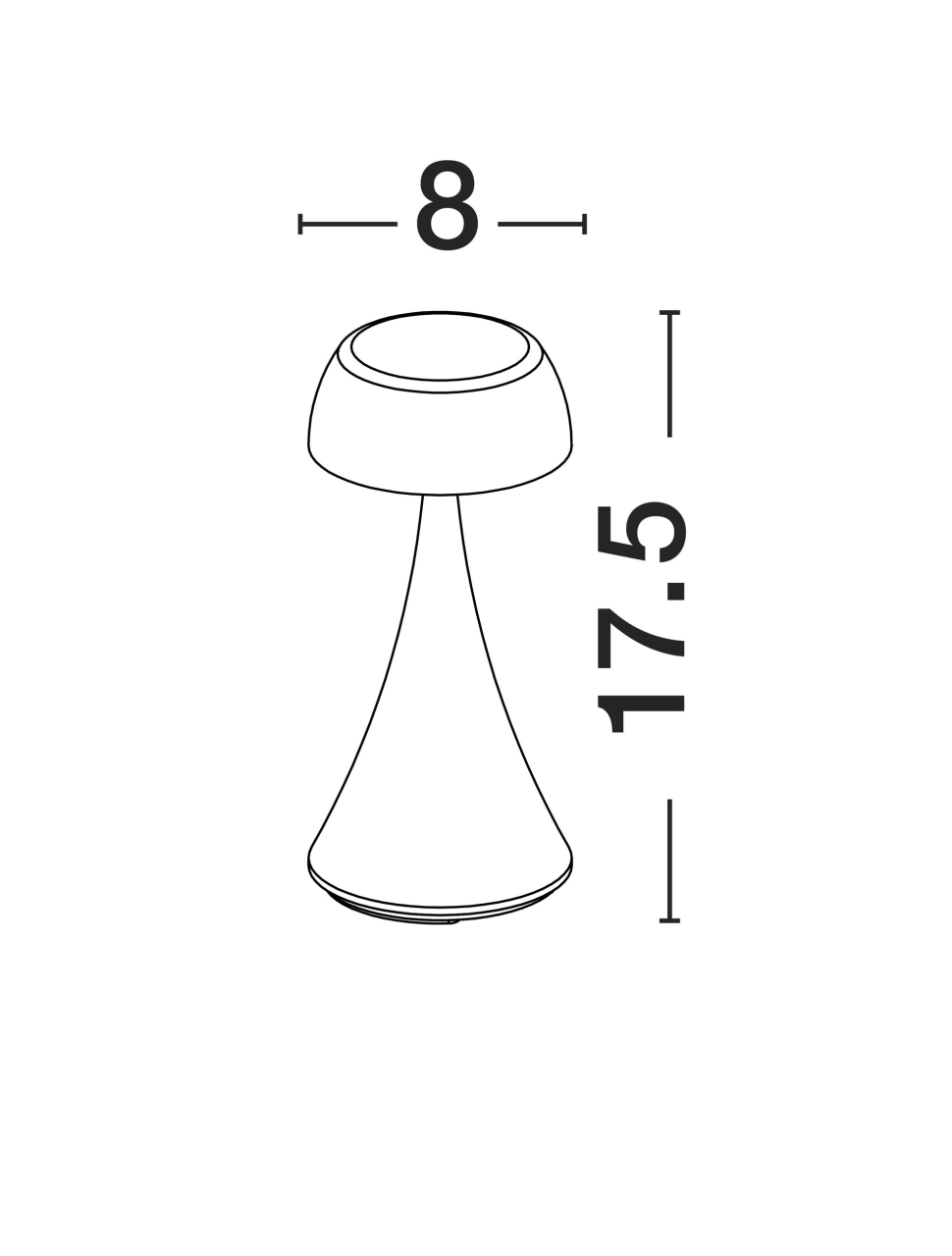 YCRO [7]