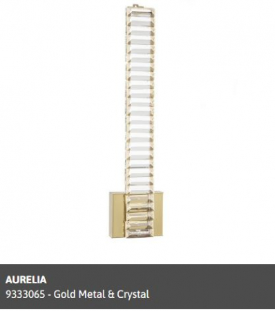 Corpuri pt interior - Aplica moderna Aurelia 9333065 - Novaluce