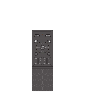 Arhitectural - CONTROLLER