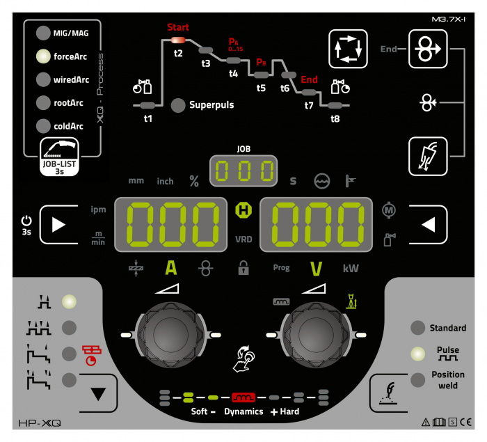 EWM Taurus XQ Synergic compact [2]