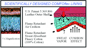 10-2655-ThunderingBison™ mănuşă de sudură cu întăritură în palmă [2]