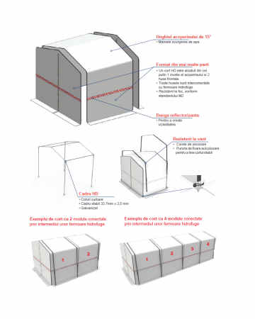 Cort de sudura CEPRO Model Cube [1]