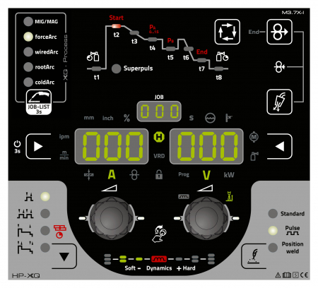 EWM Taurus XQ Synergic compact [1]