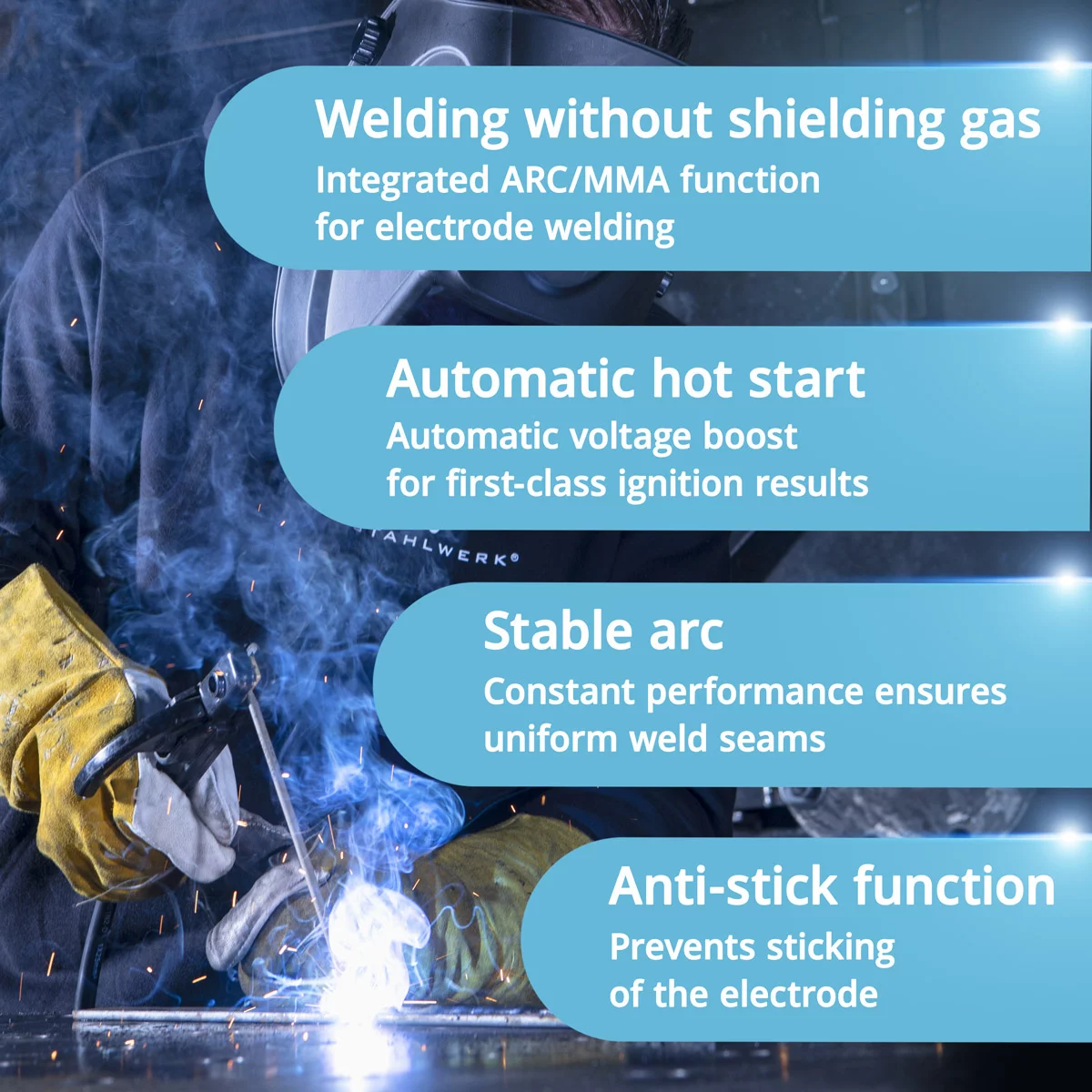 Aparat de sudura multiproces MIG/MAG/TIG/MMA Stahlwerk MIG 160 M [10]