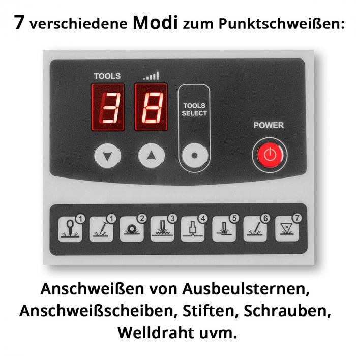 Aparat de tras tabla, tinichigerie CBR 90 Stahlwerk 3000W/220V [5]