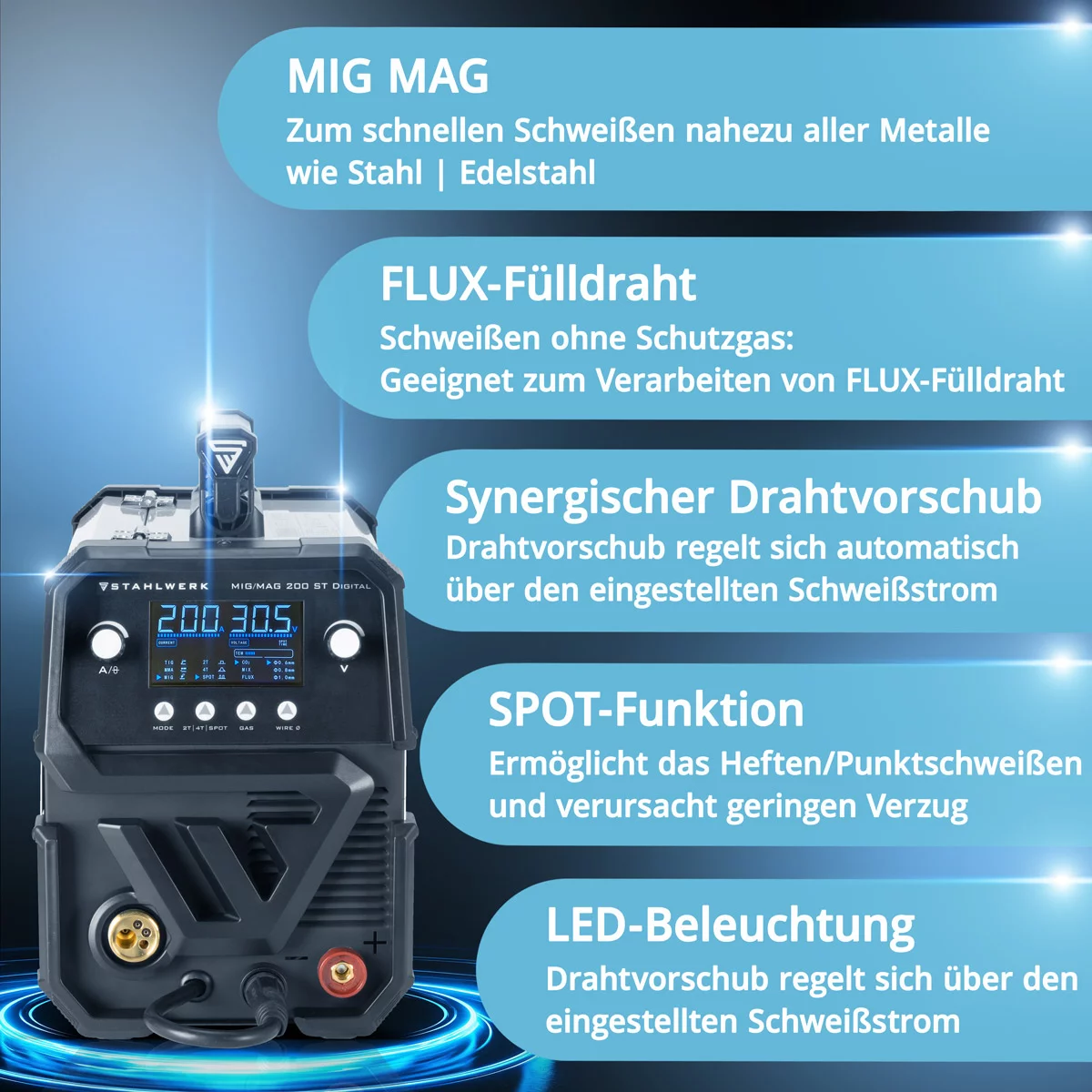 Aparat sudura MIG 200 Digital Sinergic Stahlwerk [17]