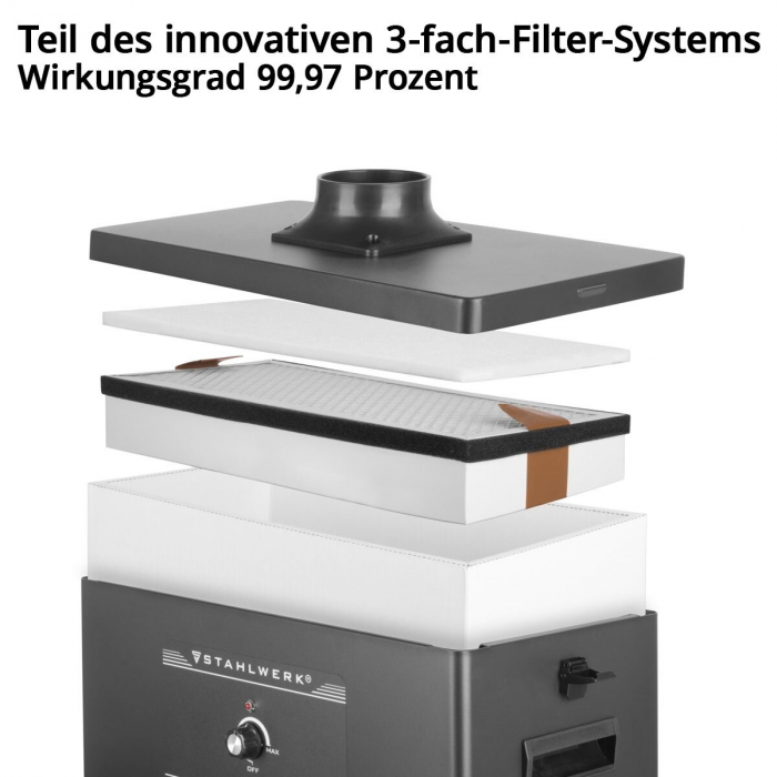 Filtru HEPA mediu pentru sistemul de extracție a fumului FE-210 ST Filtru de schimb [9]