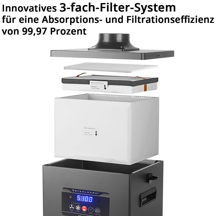 Unitate de extracție a fumului STAHLWERK FE-150 ST cu filtru triplu și sistem de extracție de 150 W [8]