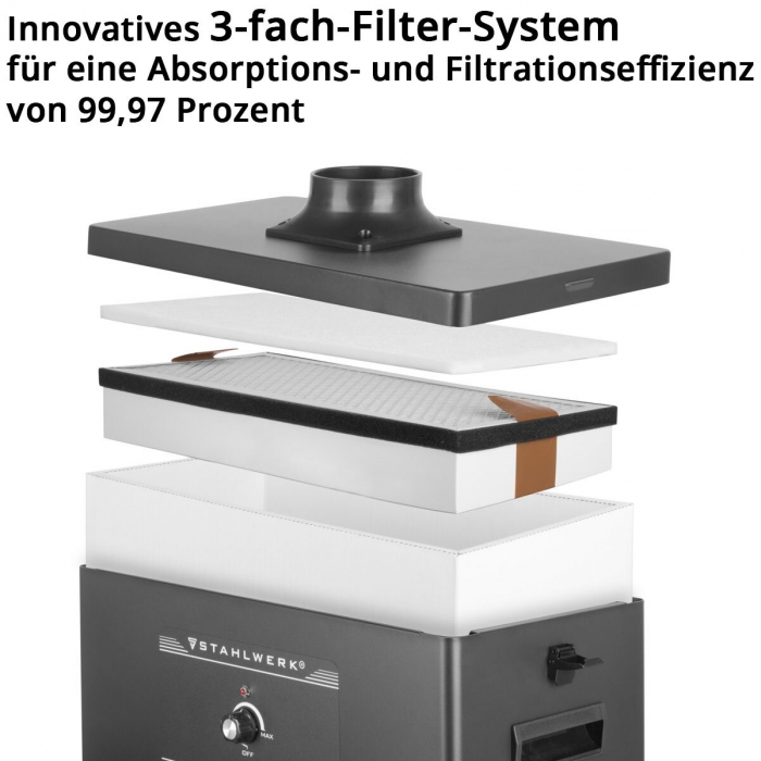 Unitate de extracție a fumului STAHLWERK FE-210 ST cu filtru triplu și sistem de extracție de 210 W [2]