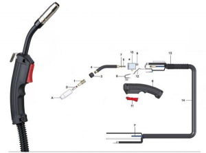 Pistolet MIG MAG 180A 3.0m fara conector euro [1]