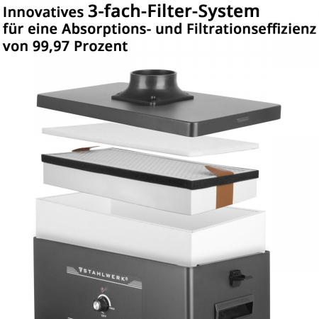 Unitate de extracție a fumului STAHLWERK FE-210 ST cu filtru triplu și sistem de extracție de 210 W [1]