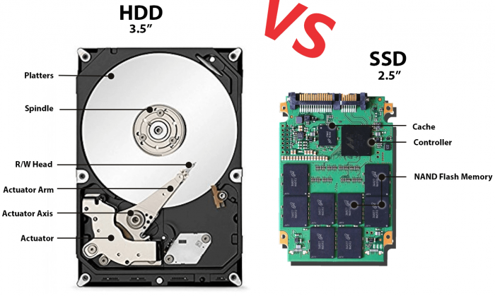 Upgrade de la HDD la SSD în service [2]