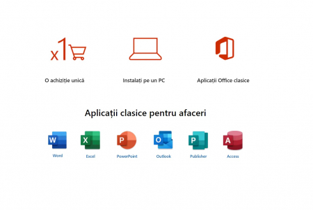 Microsoft Office 2019 Professional Plus retail - licenta electronica [1]