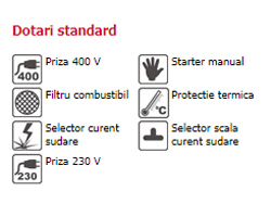 Energy 220 WTD - dotări standard