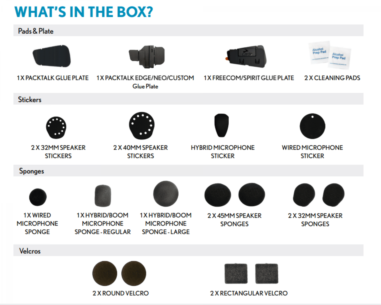 Cardo frissítő készlet Packtalk/Freecom/Spirit modellekhez [1]
