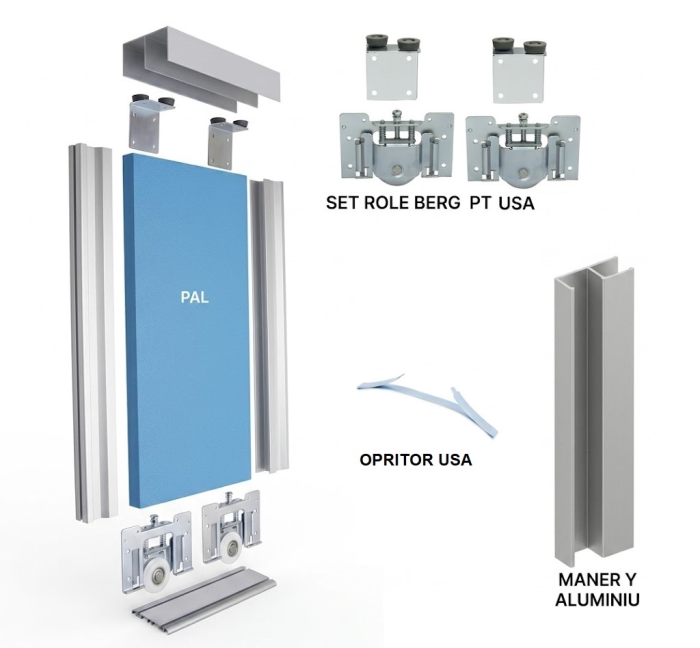 Dressing Gri Antracit 2 Uși Culisante, PAL 18 mm, Compartimentare cu Polițe și Bară Haine [5]