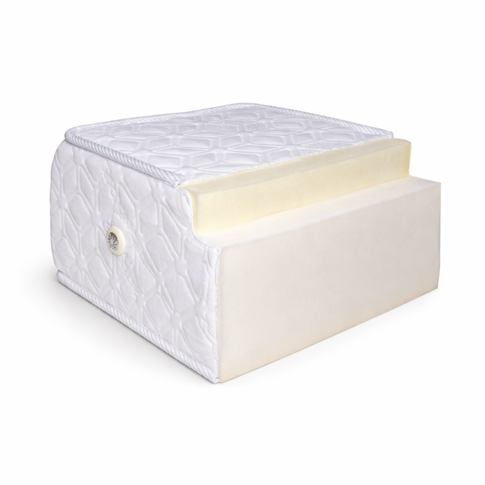 Saltea 140 cm cu Spumă cu Memorie 24 cm, Husă SilverCare Antibacteriană, Suport Ortopedic, Confort Ridicat [5]