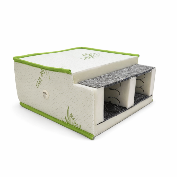 Saltea 140 cm Superortopedică Bumbac , 24 cm Grosime, Nucleu Arcuri, Husă Jacquard Antialergică [5]