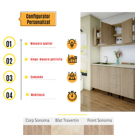 BUCATARII STANDARD - Configurator Bucatarie Modulara, Culoare Sonoma