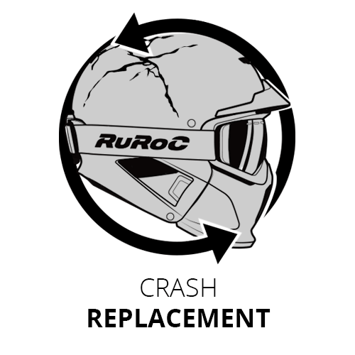 Crash Replacement - RUROC [1]