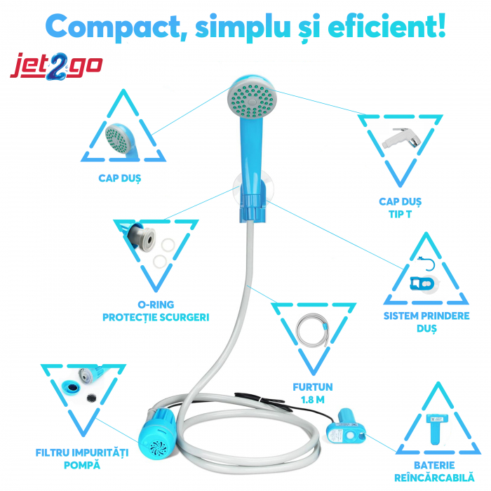 Dus portabil cu acumulator Jet2Go [17]