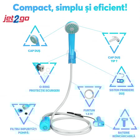 Dus portabil cu acumulator Jet2Go [16]