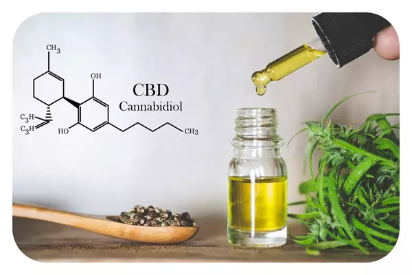 10 Proprietati ale CBD (Canabidiol), un compus chimic specific plantei Cannabis Sativa (Canepa)