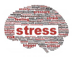 Ulei CBD pentru anxietate stres depresie