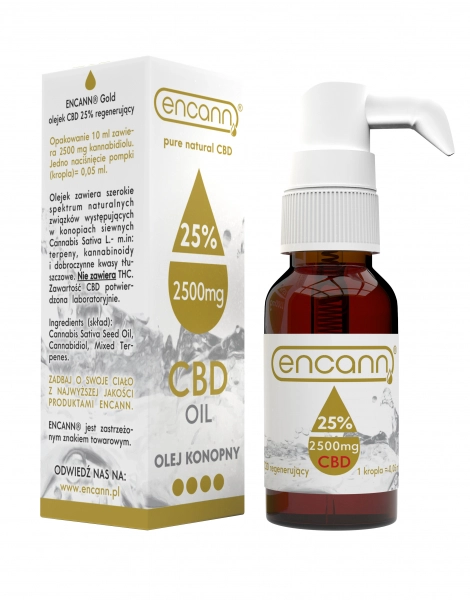 Ulei Canepa CBD (10%, 15% sau 25% Canabidiol) [3]