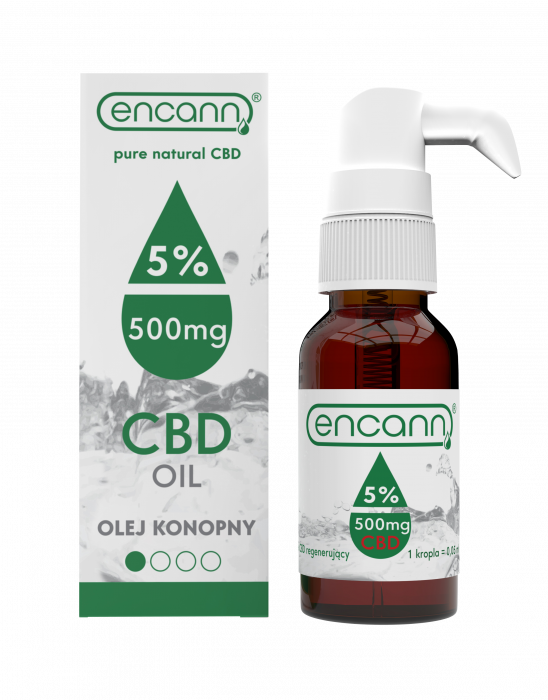 Ulei Canepa CBD (10%, 15% sau 25% Canabidiol) [2]
