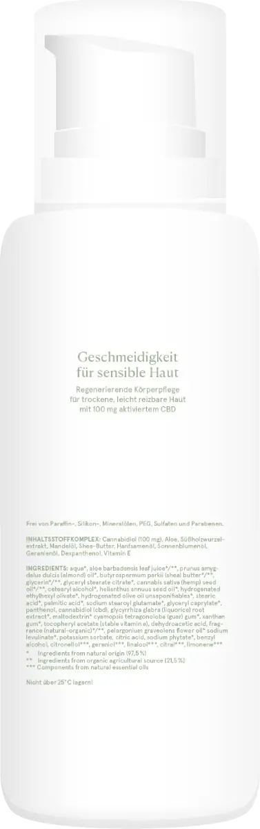 Body Lotion Plus (lotiune corp) [2]