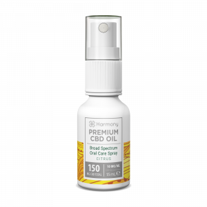 Spray Ulei CBD (aroma Citrice / Menta) [1]