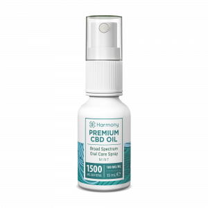 Spray Ulei CBD (aroma Citrice / Menta) [1]