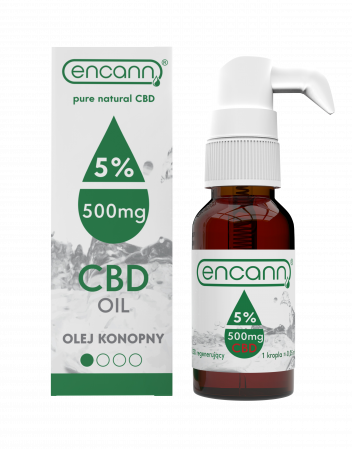 Ulei Canepa CBD (10%, 15% sau 25% Canabidiol) [1]