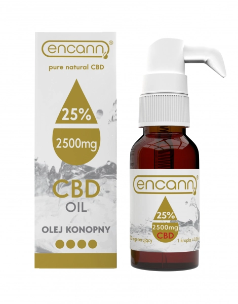 Ulei Canepa CBD (10%, 15% sau 25% Canabidiol) [1]