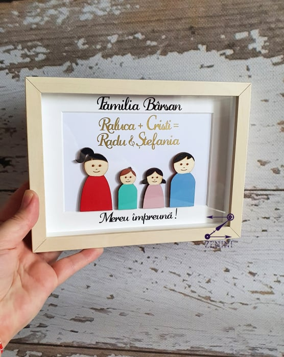 Rama foto personalizata familie [2]