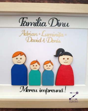 Rama foto personalizata familie [4]