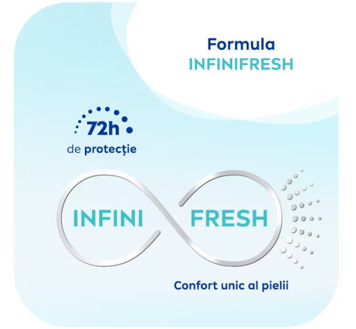 Deodorant spray Nivea Dry Fresh, 150 ml [4]