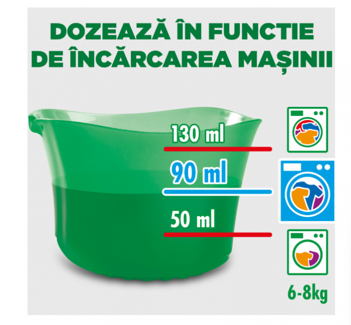 Detergent de rufe lichid Ariel Mountain Spring, 90 spalari, 4.5L [6]