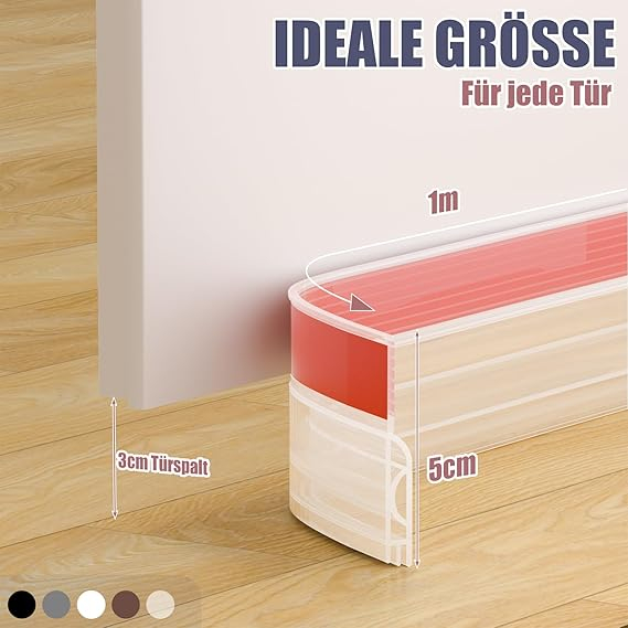Excluder transparent pentru usi, banda autoadeziva silicon, izolatie fonica si termica, protectie impotriva curentului si frigului [5]