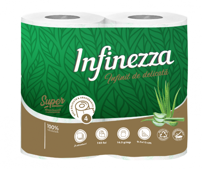 Infinezza Hartie Igienica Parfumata 3str Aloe Vera 4/set - 90029769 [2]