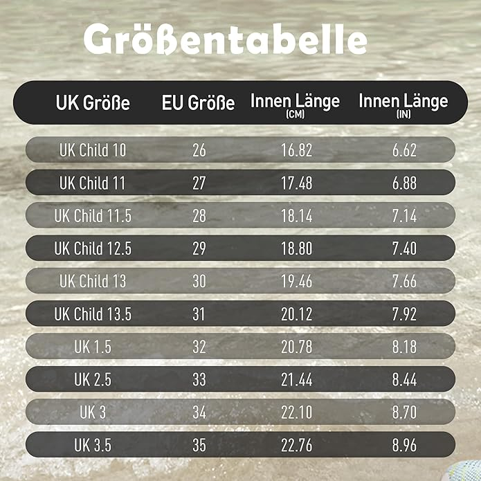 Incaltaminte, talpă flexibilă non-alunecare, respirabilă, quick-dry, boxă largă pentru degete – copii (Băieți/Fete) [5]