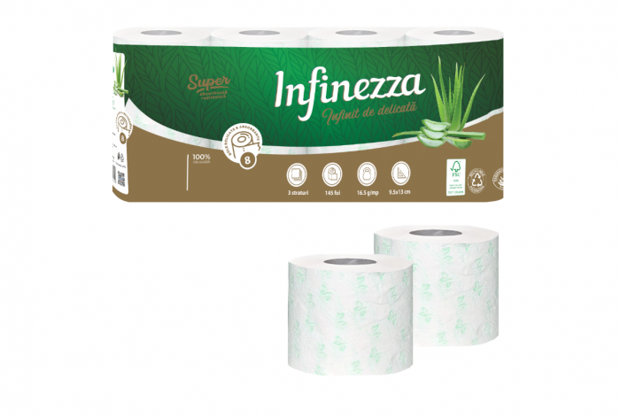 Infinezza Hartie Igienica Parfumata 3 str Aloe Vera 8/set - 90027604 [2]