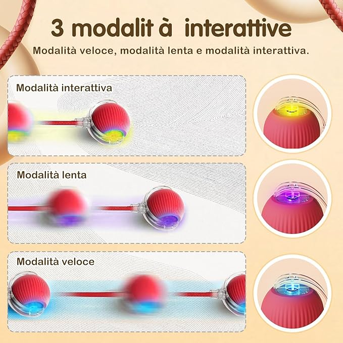 Minge interactivă pentru câini si pisici Xiangqianzou – rotativă automată, USB reîncărcabilă, rezistentă, jucărie inteligentă [5]