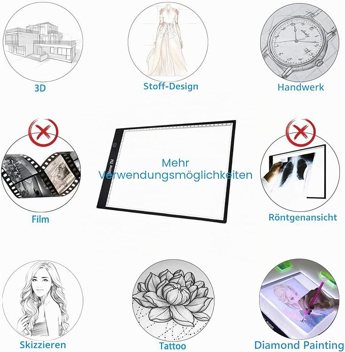Panou LED pentru desen Stone TH A4, dimabil, iluminare uniforma, alimentare USB, pentru desen, diamond painting, schite, tatuaje, animatie [5]