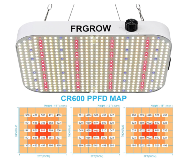 Lampa LED horticola 65W, dimabila, full spectrum, 576 LED-uri cu UV & IR, pentru cort 60x60 cm, indoor grow, cu functia Daisy Chain [5]