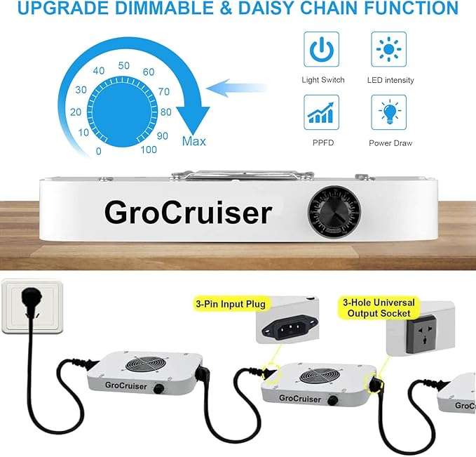 Lampa LED horticola 2000W, dimabila, full spectrum, 1176 LED-uri cu UV & IR, pentru cort 3x3/2x4 ft, indoor grow, cu functia Daisy Chain [3]